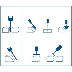 230V 16 Scroll Saw With Flexible Shaft SCHEPPACH DECO FLEX SL -Scheppach 80435576 5